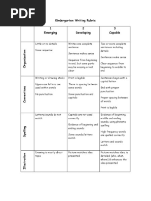 wf kinder writing rubric