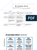 EVALUACION FORMATIVA