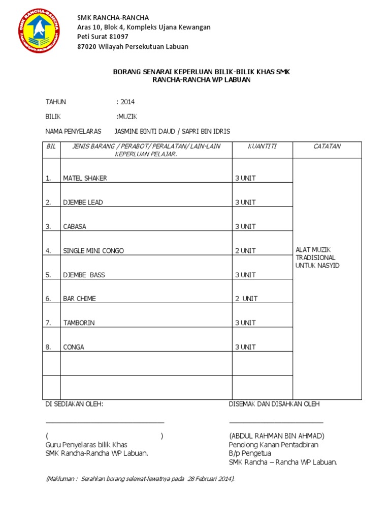 Borang Senarai Keperluan Bilik-Bilik Khas | PDF
