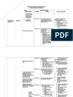 RENCANA ASUHAN KEPERAWATAN ispa.doc