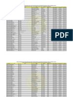 Pengumuman Kelulusan Ujian Ulang 1 PLPG 20161