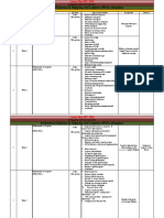 PDSL Fundamentals of Logistics Lesson Plan