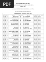 JADUAL PUSINGAN 1