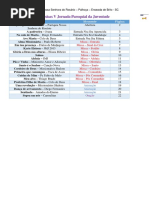 Cifras v Jornada Paroquial Da Juventude (1)
