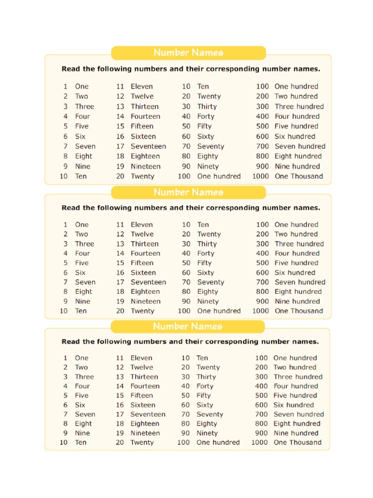 Number Words Pdf