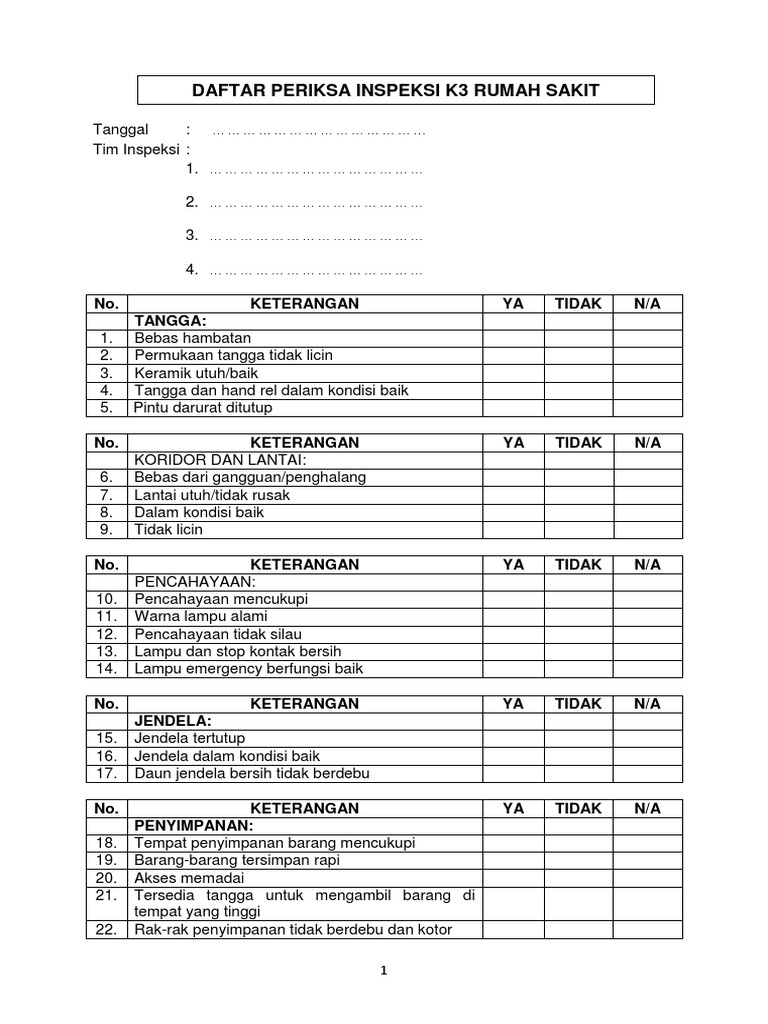 Data Formulir Inspeksi