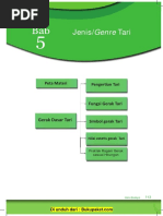 Download Bab 5 Jenis Atau Genre Tari by bait ulum SN368716974 doc pdf