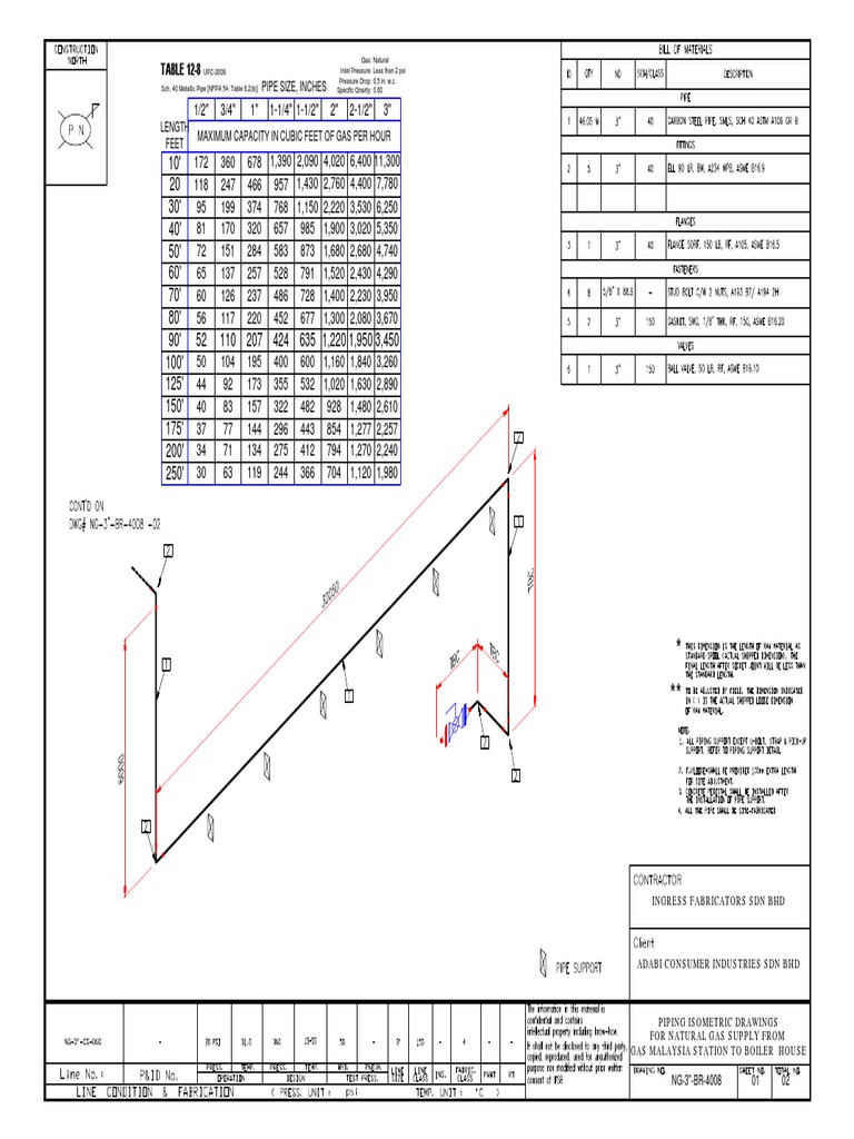 Isometric Drawings for Gas Supply System | PDF | Pipe (Fluid Conveyance ...