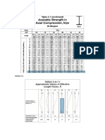 Tablas, Referencias