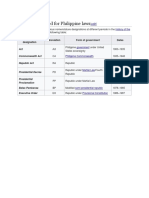 Designations Used For Philippine Laws