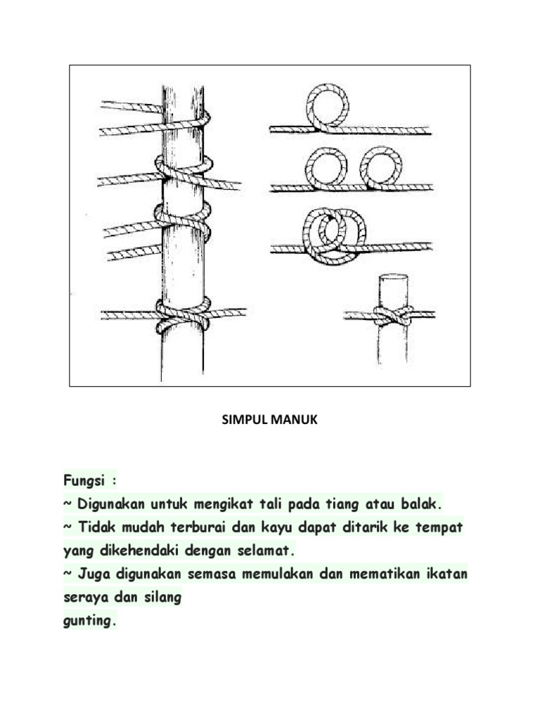 Simpul | PDF