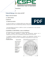 Carta de Smith: Aplicaciones y cálculo de parámetros