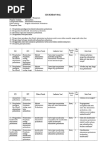 10 Kisi Kisi Soal Pts Adm Perkantoran Kls X 1718