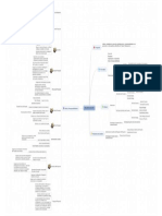 Organización A4peq PDF