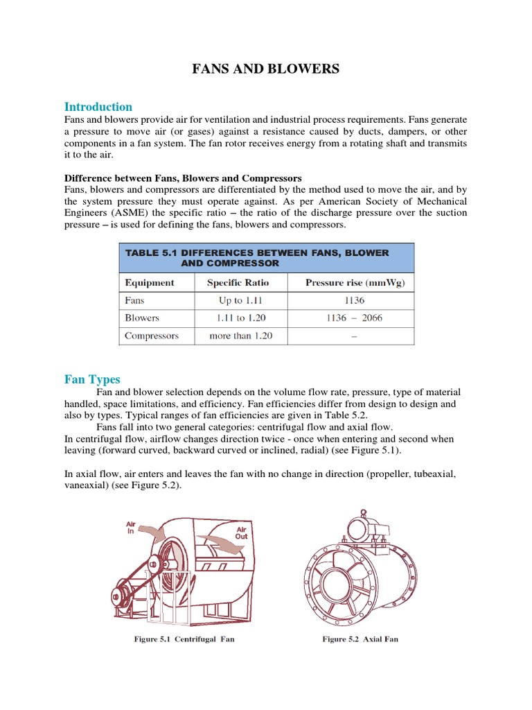 Difference Between Fans, Blowers and Compressors PDF