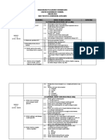 Rancangan Pelajaran Tahunan GKT f4 2018