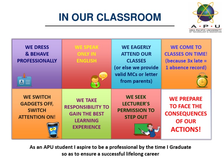 Class Disciline Slide | PDF