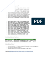 AVG Validated License Numbers