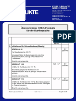 Stahlprodukte Tabelle C 0