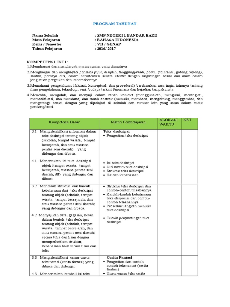 Contoh Teks Deskripsi Tentang Tempat Wisata Di Bandung