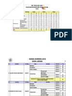 Plan de Estudios Inicial 2018