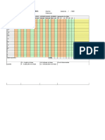 Plantilla Control de Esfinteres