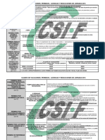 Cuadro Permisos Licencias Reducciones Jornada 2016