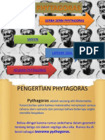 Theorema Phytagoras