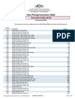 Visa Pricing AUD-180101