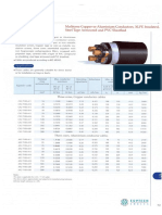 Xlpe Cables