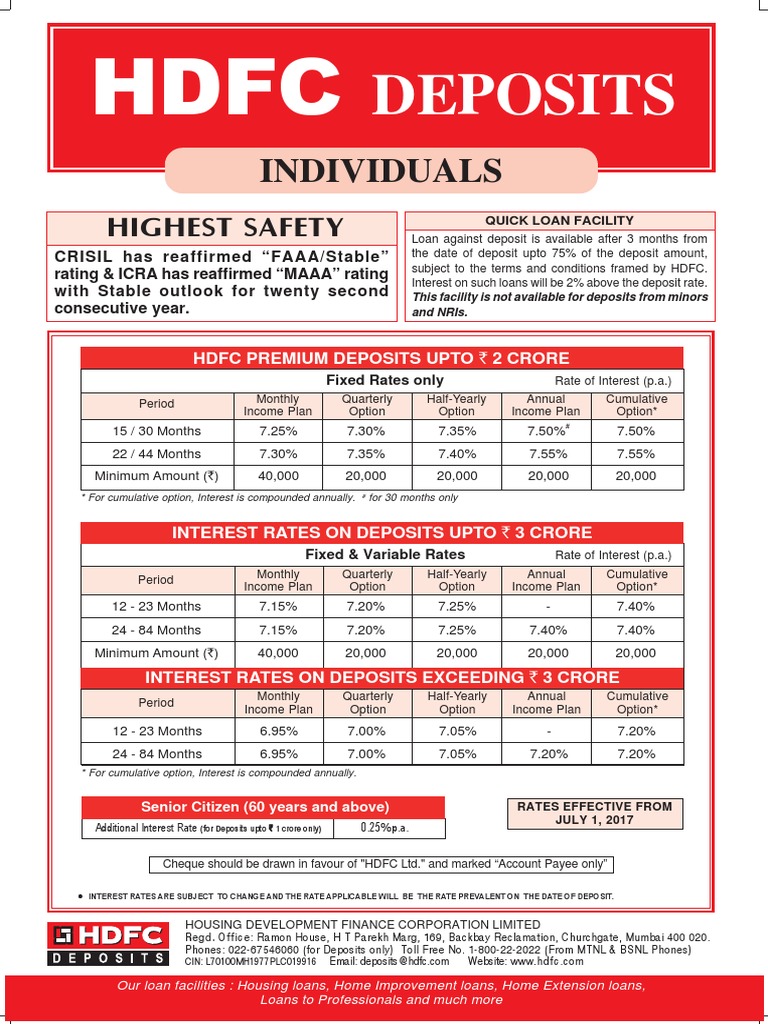 HDFC FD Form PDF Identity Document Interest