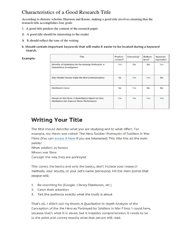 7 characteristics of a research title