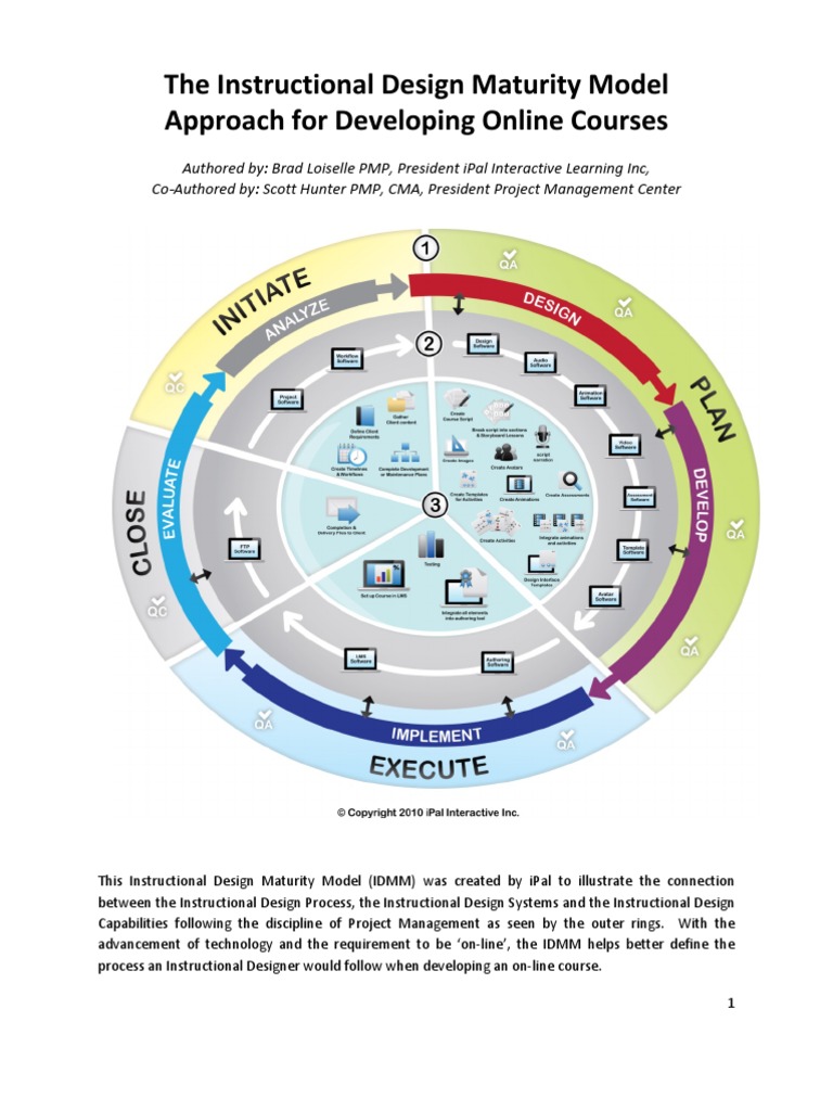 IDMM for Online Course Development | PDF | Instructional Design ...