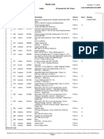 Parts List: Parts List No.: Designation: Gauge Board Processed By: Mr. Friese Last Modification:8.9.2009 Index
