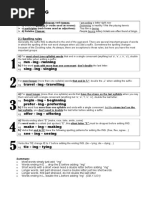 Suffix ING - Spelling Rules