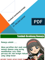 Tumbuh Kembang Remaja