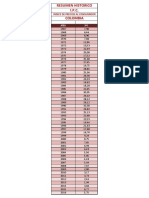 HISTORICO IPC.pdf