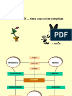 Origen e interacciones de la ecología en