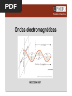 Resumo Ondas.pdf