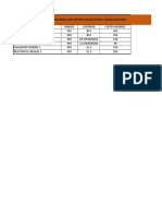 Desarrollo de Examen de Caminos