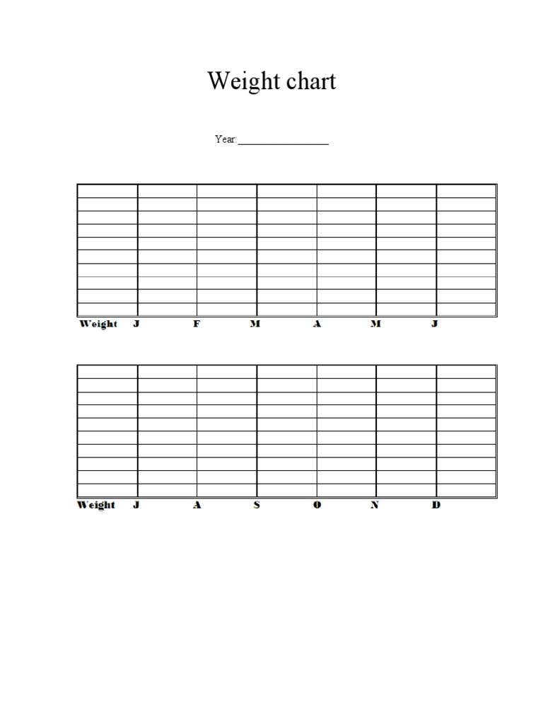 Comprehensive Weight Chart Guide | PDF