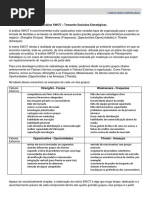 Analise SWOT - Tomando Decisoes Estrategicas
