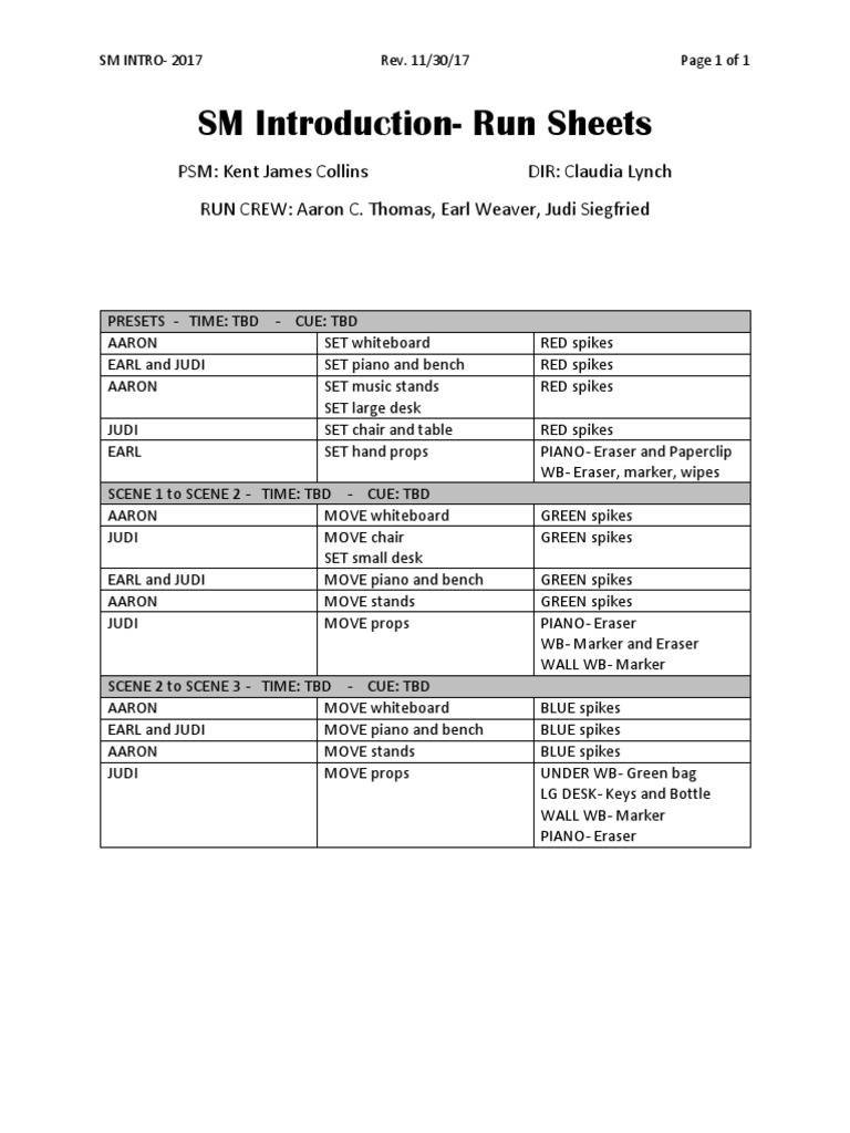 SM Introduction | PDF