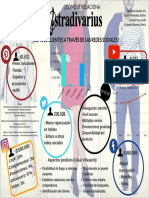 GRUPO 3 Infografía