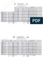 Reporte Diario Operativo 2017