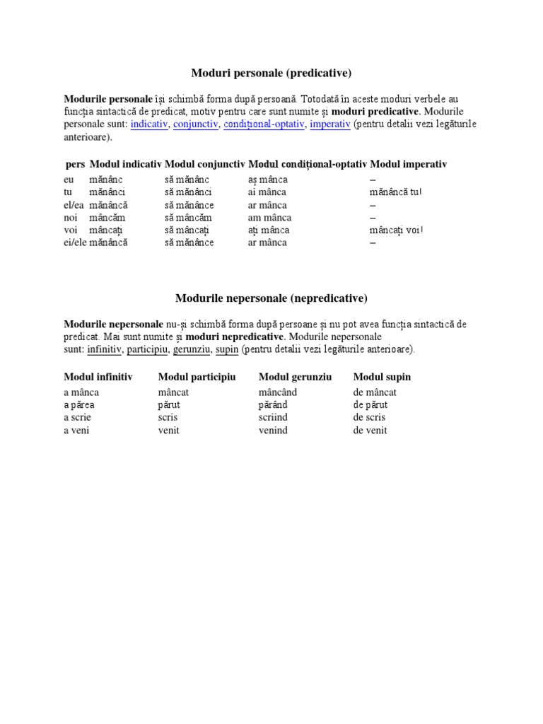 Modurile Verbelor | PDF