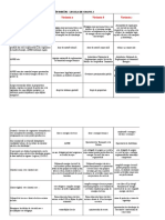 Exemple Legislatie Gradul I 2015