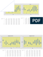 Graficas de Dispersión y Estadística