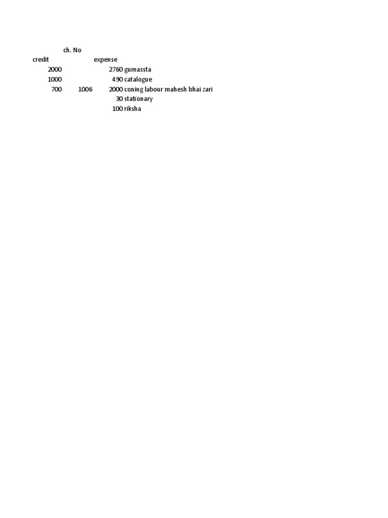 Expense | PDF