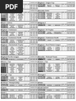 Tabla Utorak 0901